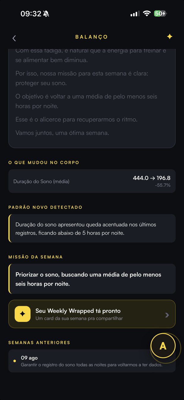 Resumo semanal real do aplicativo NYVEL