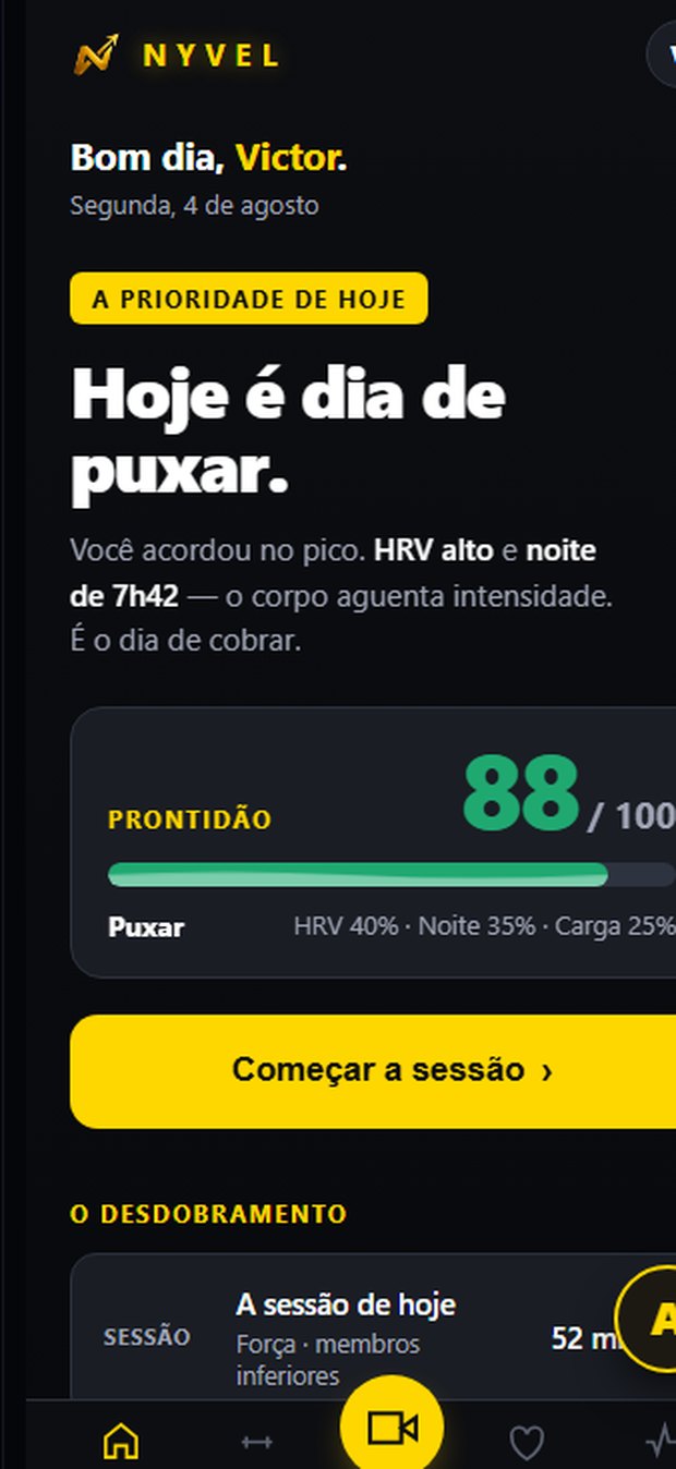 Tela real da NYVEL: prontidão do dia
