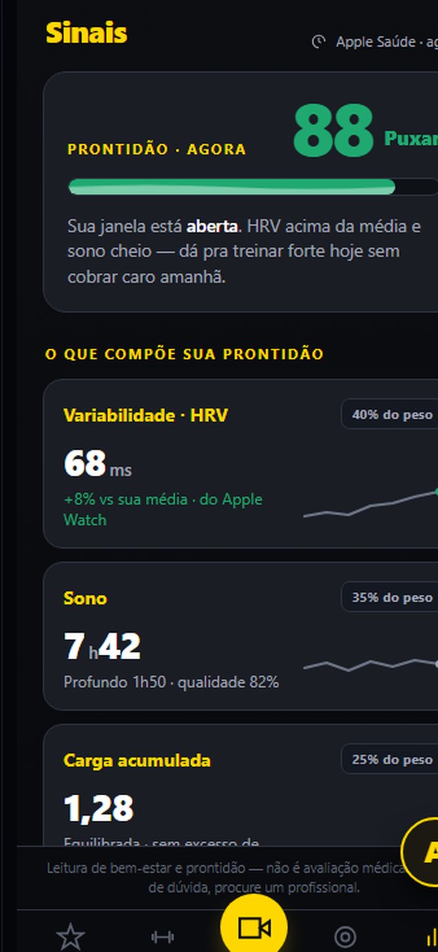 Tela real: Sinais